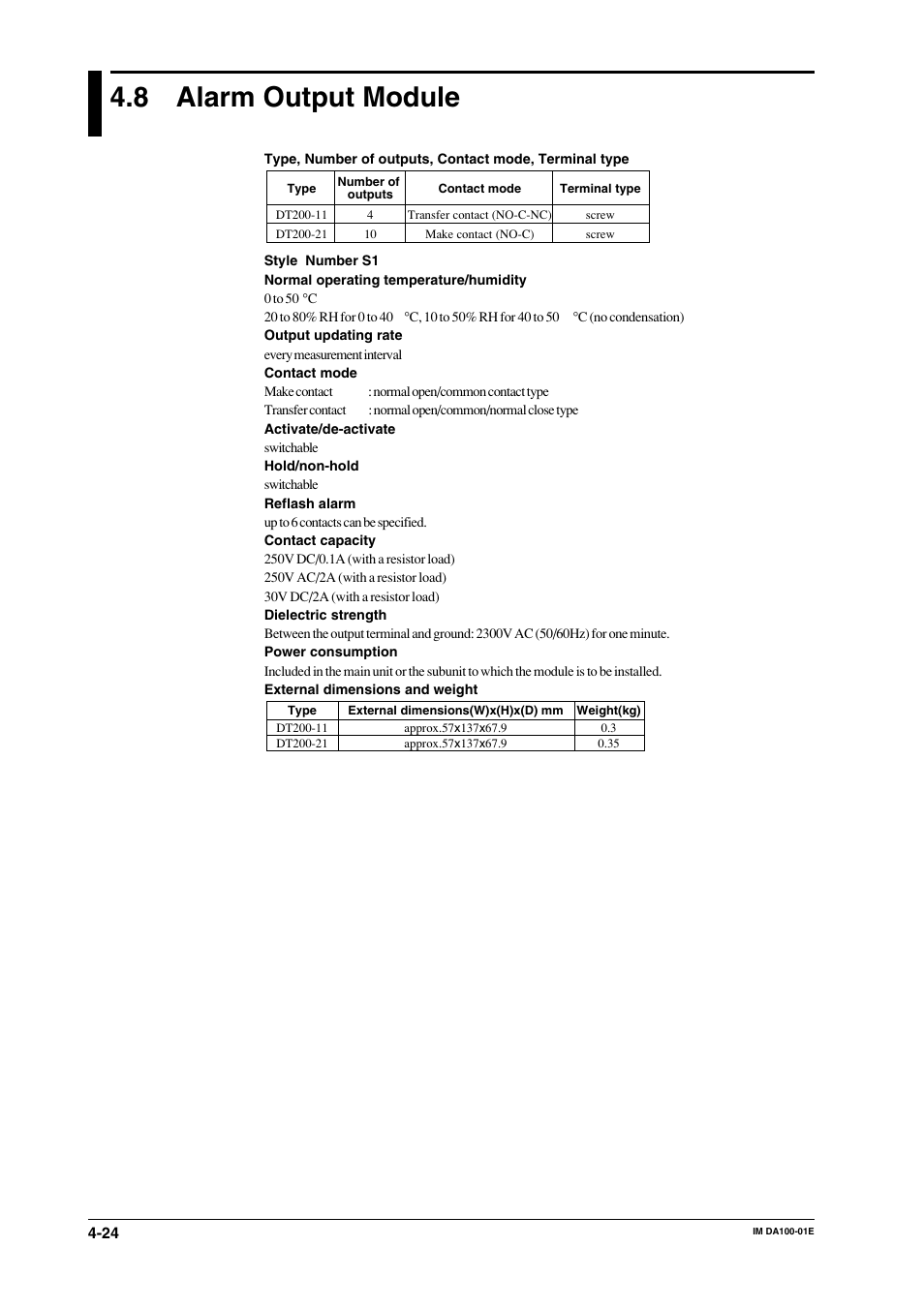 8 alarm output module, Alarm output module -24 | Yokogawa DA100 User Manual | Page 93 / 109