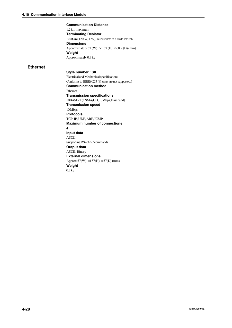 Yokogawa DA100 User Manual | Page 97 / 109