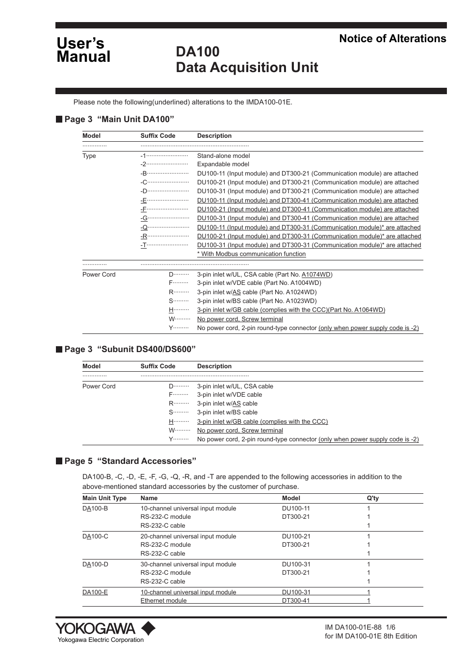 Yokogawa DA100 User Manual | 6 pages