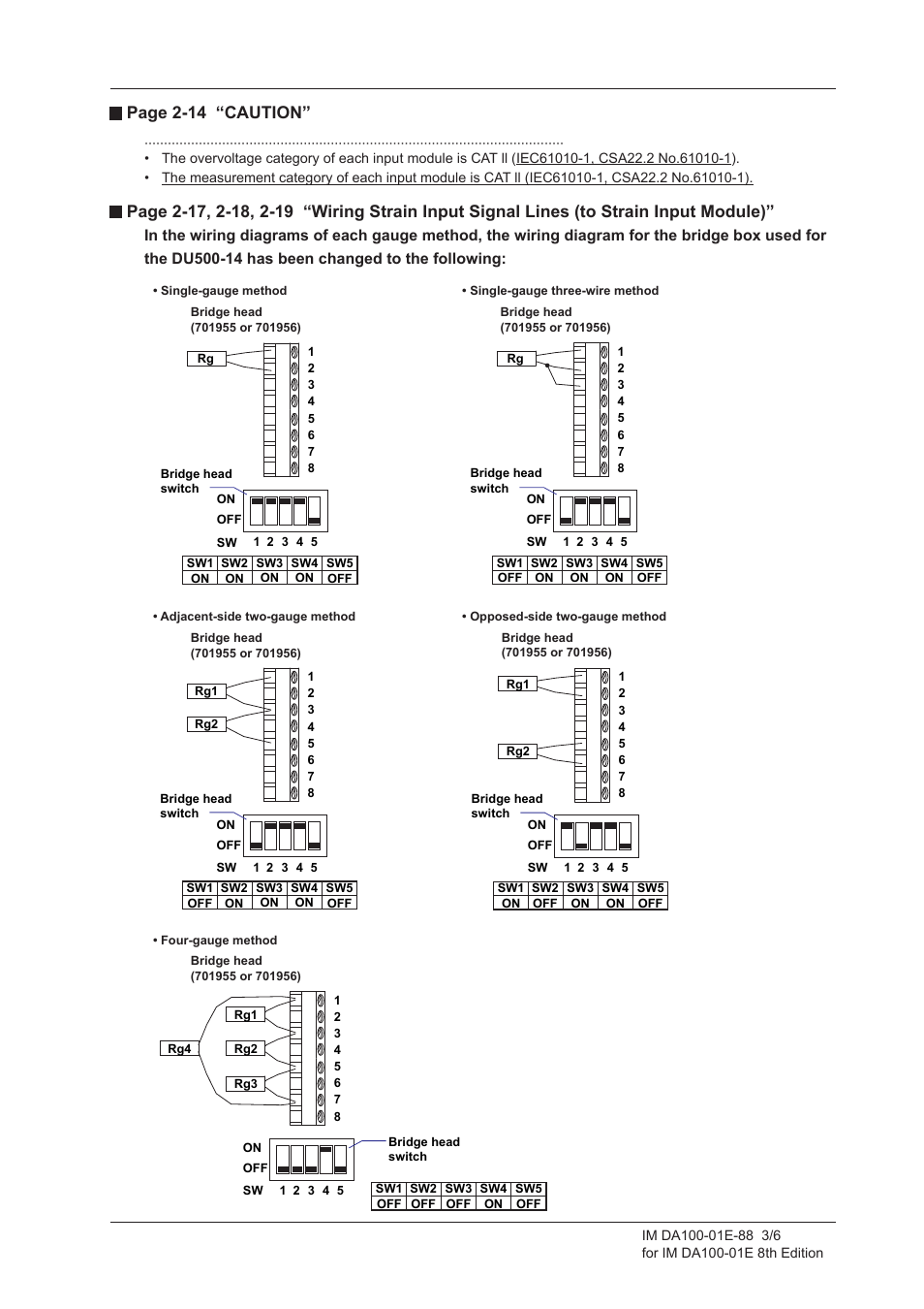 Page 2-14 “caution | Yokogawa DA100 User Manual | Page 3 / 6