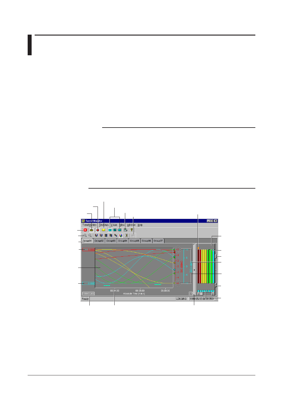 4 displaying waveforms on the monitor, 4 displaying waveforms on the monitor -8 | Yokogawa DAQWORX User Manual | Page 118 / 210