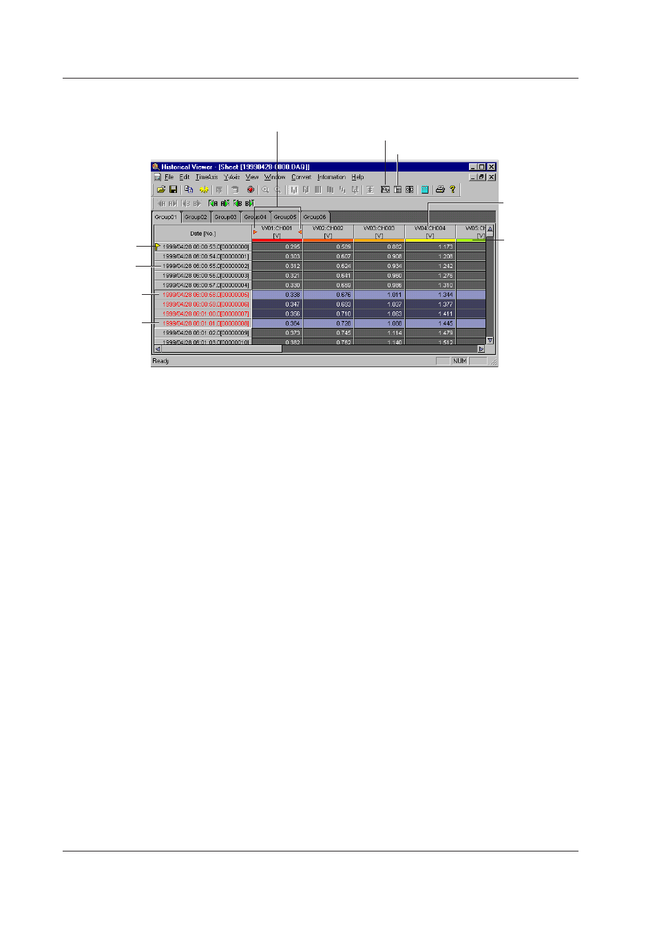 Digital value sheet | Yokogawa DAQWORX User Manual | Page 138 / 210