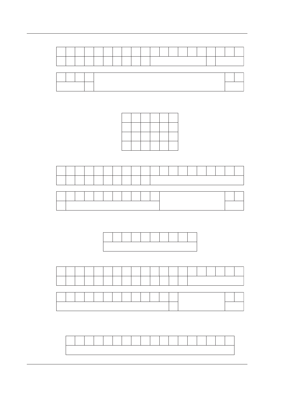Channel number, Tag no, Tag comment | Yokogawa DAQWORX User Manual | Page 162 / 210
