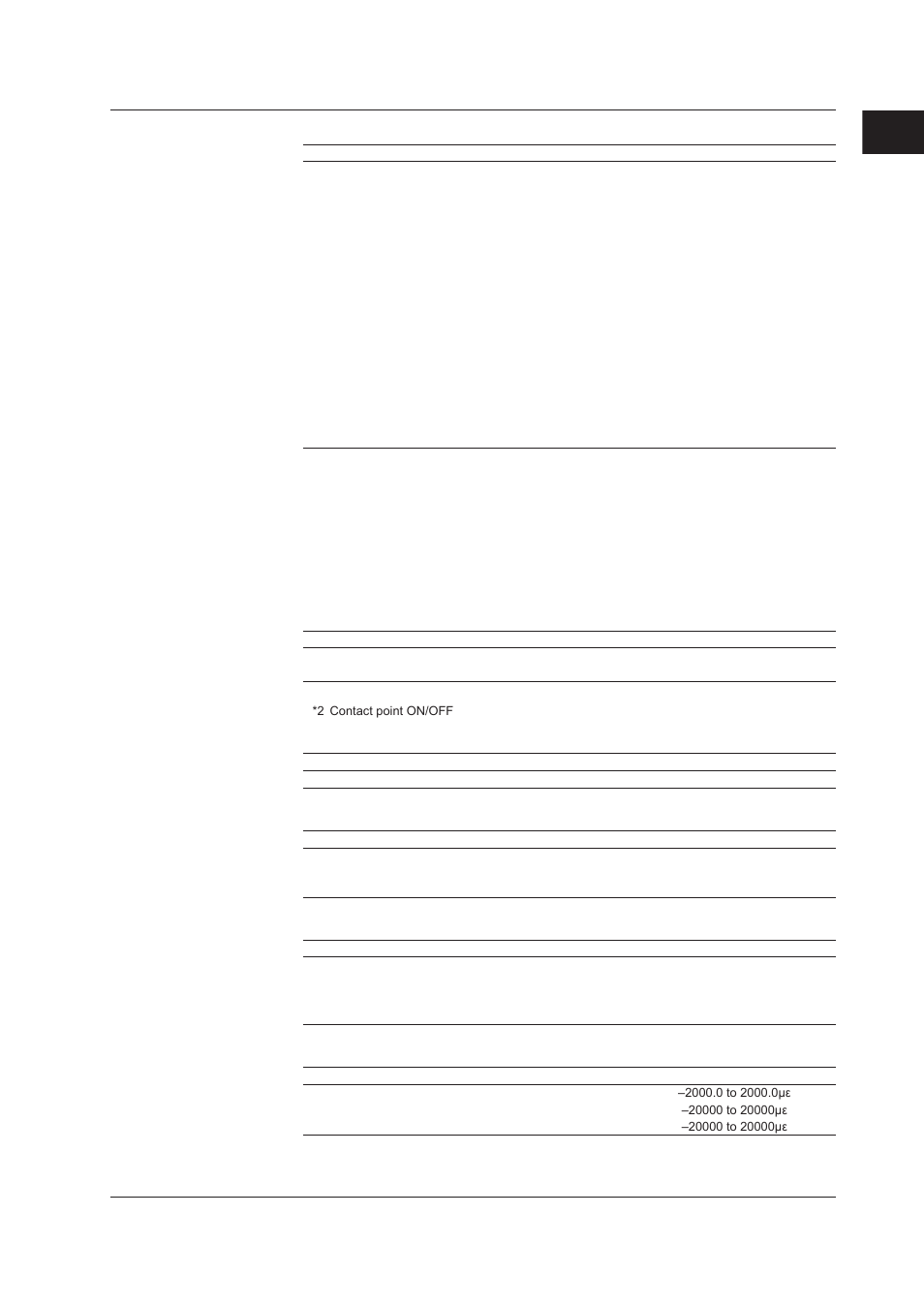 Index | Yokogawa DAQWORX User Manual | Page 19 / 210