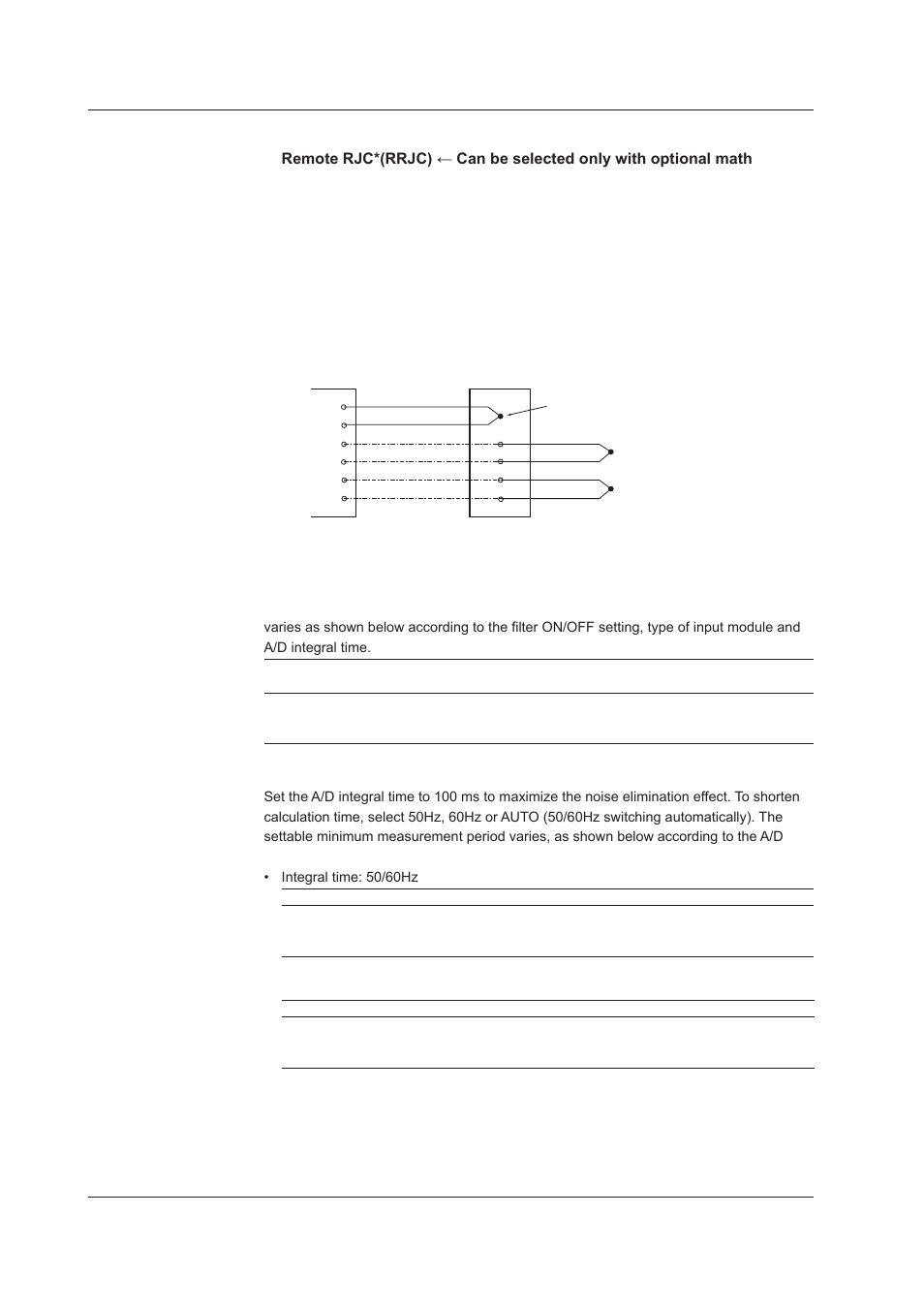 Input related functions | Yokogawa DAQWORX User Manual | Page 20 / 210