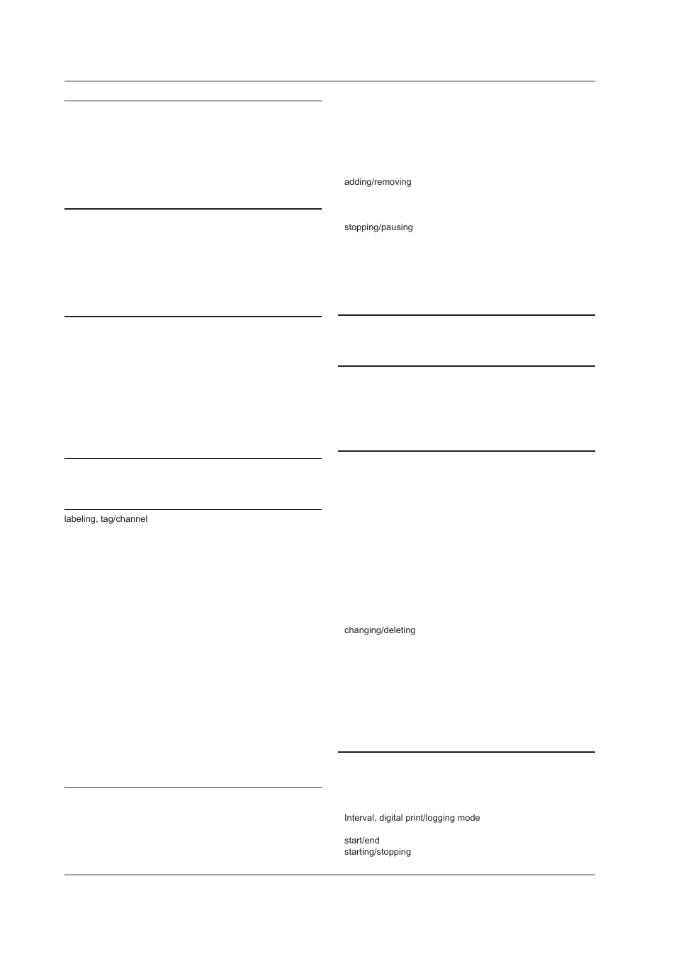 Yokogawa DAQWORX User Manual | Page 209 / 210