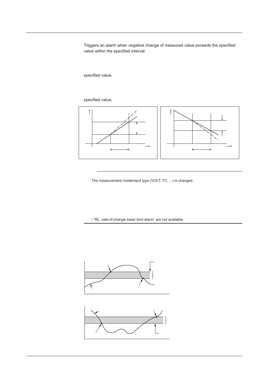 Rl: rate-of-change lower limit alarm, Dh: delta high limit alarm, Dl: delta low limit alarm | Alarm hysteresis, 5 da100 functions | Yokogawa DAQWORX User Manual | Page 22 / 210