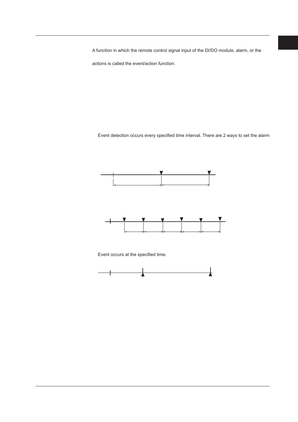 Index | Yokogawa DAQWORX User Manual | Page 25 / 210