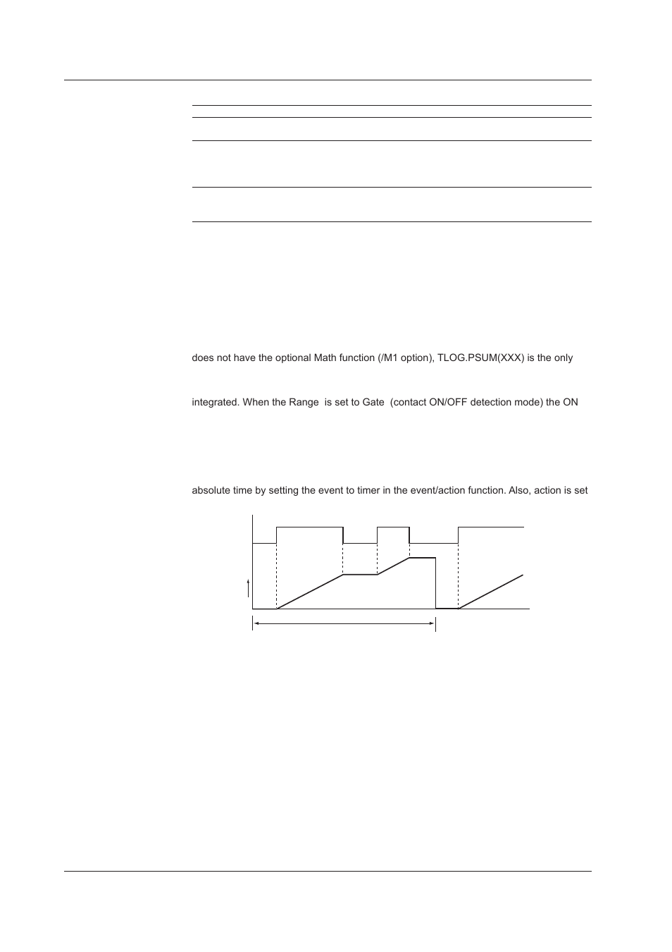 Yokogawa DAQWORX User Manual | Page 28 / 210