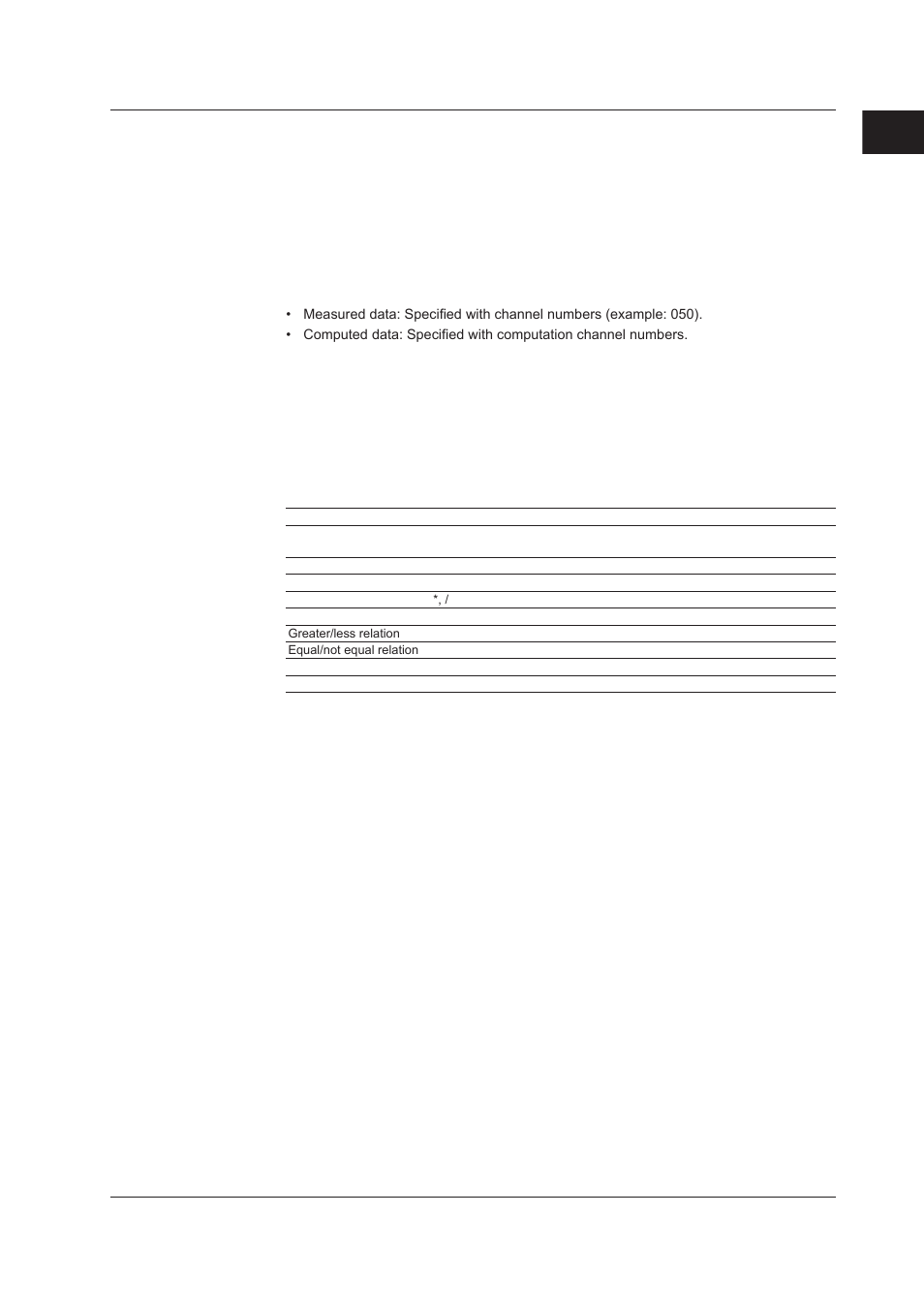 Index | Yokogawa DAQWORX User Manual | Page 29 / 210