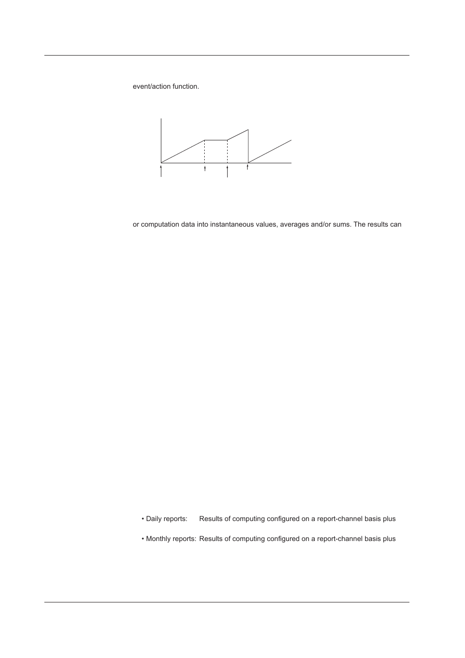Some report math functions (optional) | Yokogawa DAQWORX User Manual | Page 30 / 210