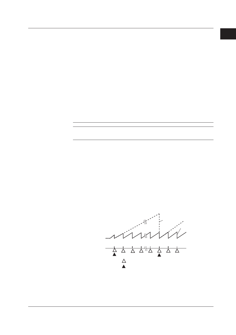 Index | Yokogawa DAQWORX User Manual | Page 31 / 210