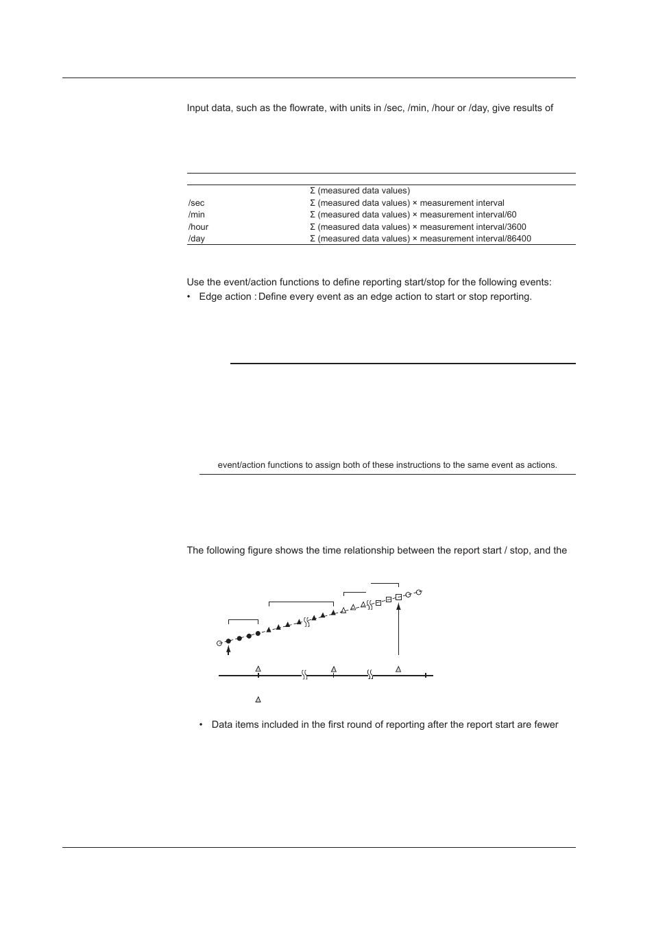 Yokogawa DAQWORX User Manual | Page 32 / 210