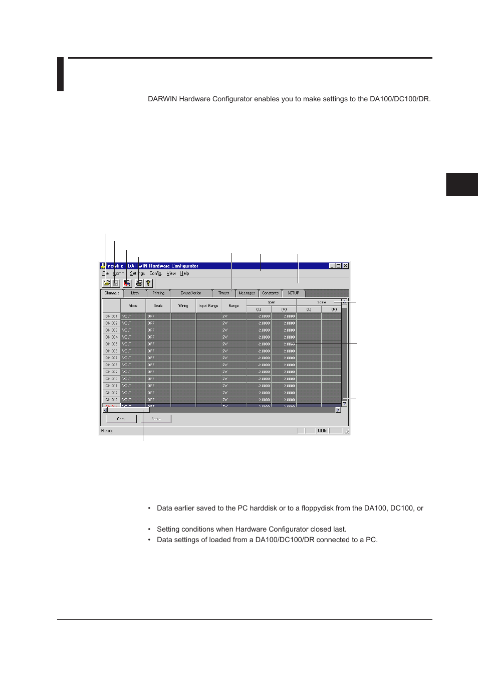 Chapter 4 darwin hardware configurator, 1 using darwin hardware configurator, 1 using darwin hardware configurator -1 | Yokogawa DAQWORX User Manual | Page 48 / 210