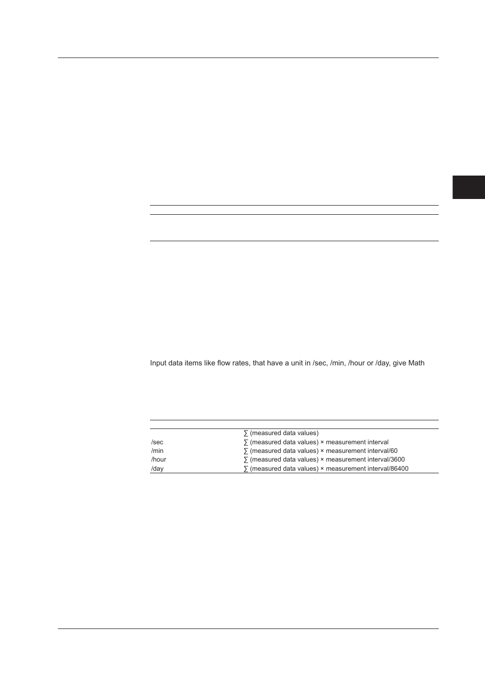 Index | Yokogawa DAQWORX User Manual | Page 94 / 210