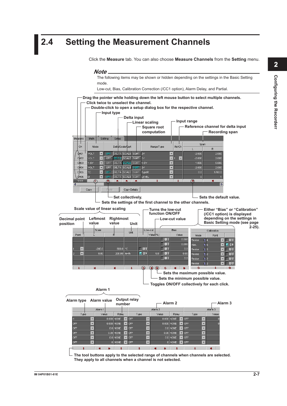 4 setting the measurement channels, 4 setting the measurement channels -7, Index | Yokogawa µR20000 User Manual | Page 20 / 65