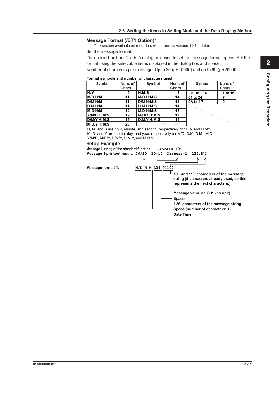 Index | Yokogawa µR20000 User Manual | Page 32 / 65
