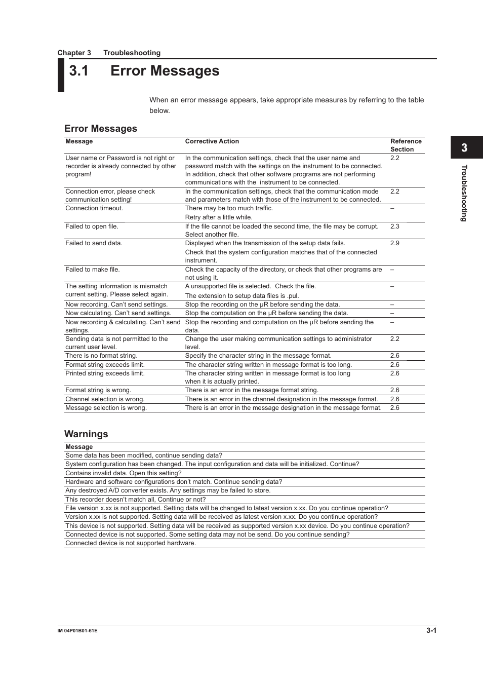 Chapter 3 troubleshooting, 1 error messages, 1 error messages -1 | Index, Error messages, Warnings | Yokogawa µR20000 User Manual | Page 54 / 65