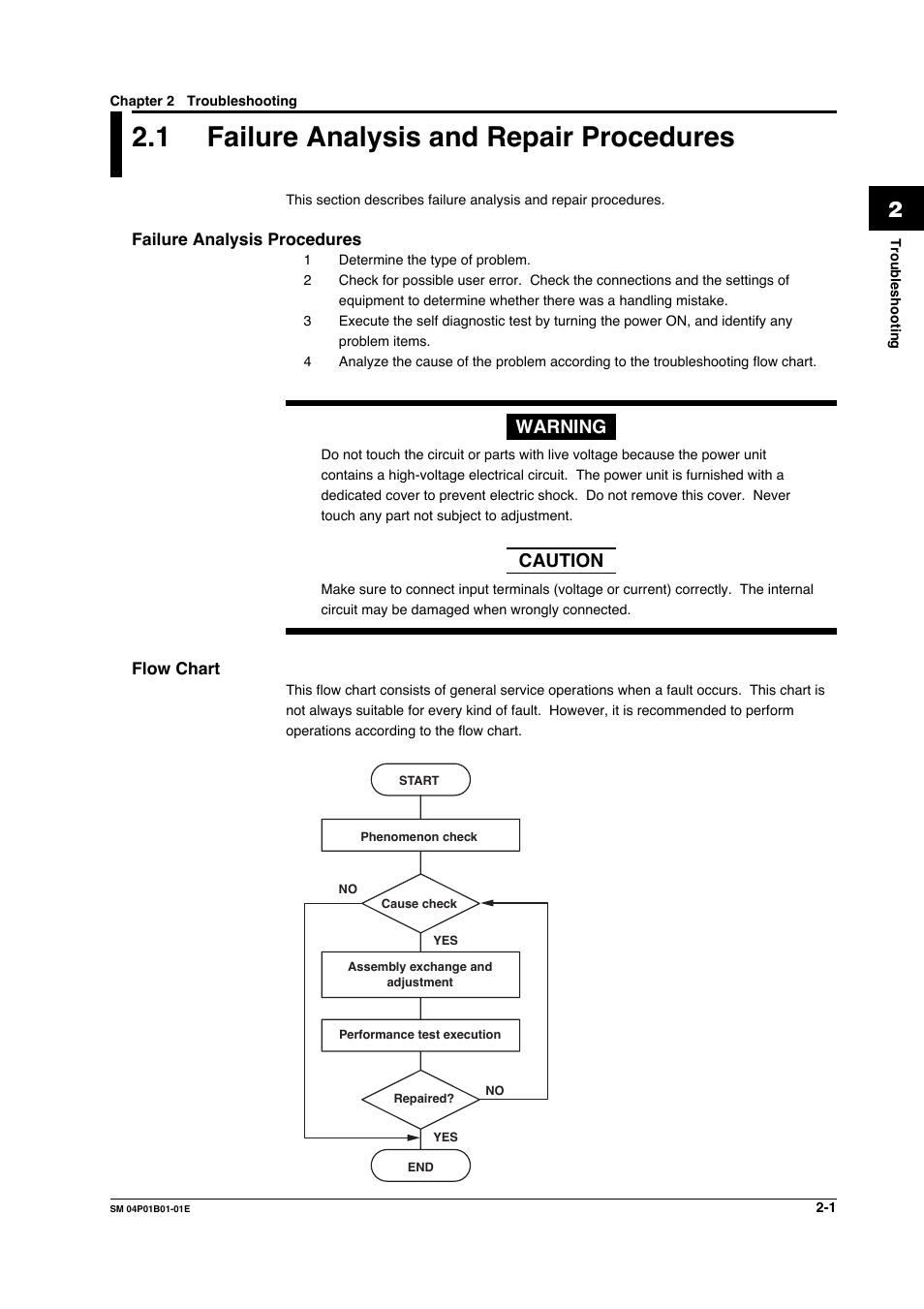 Chapter 2 troubleshooting, 1 failure analysis and repair procedures, Failure analysis and repair procedures -1 | Warning, Caution | Yokogawa µR20000 User Manual | Page 11 / 83