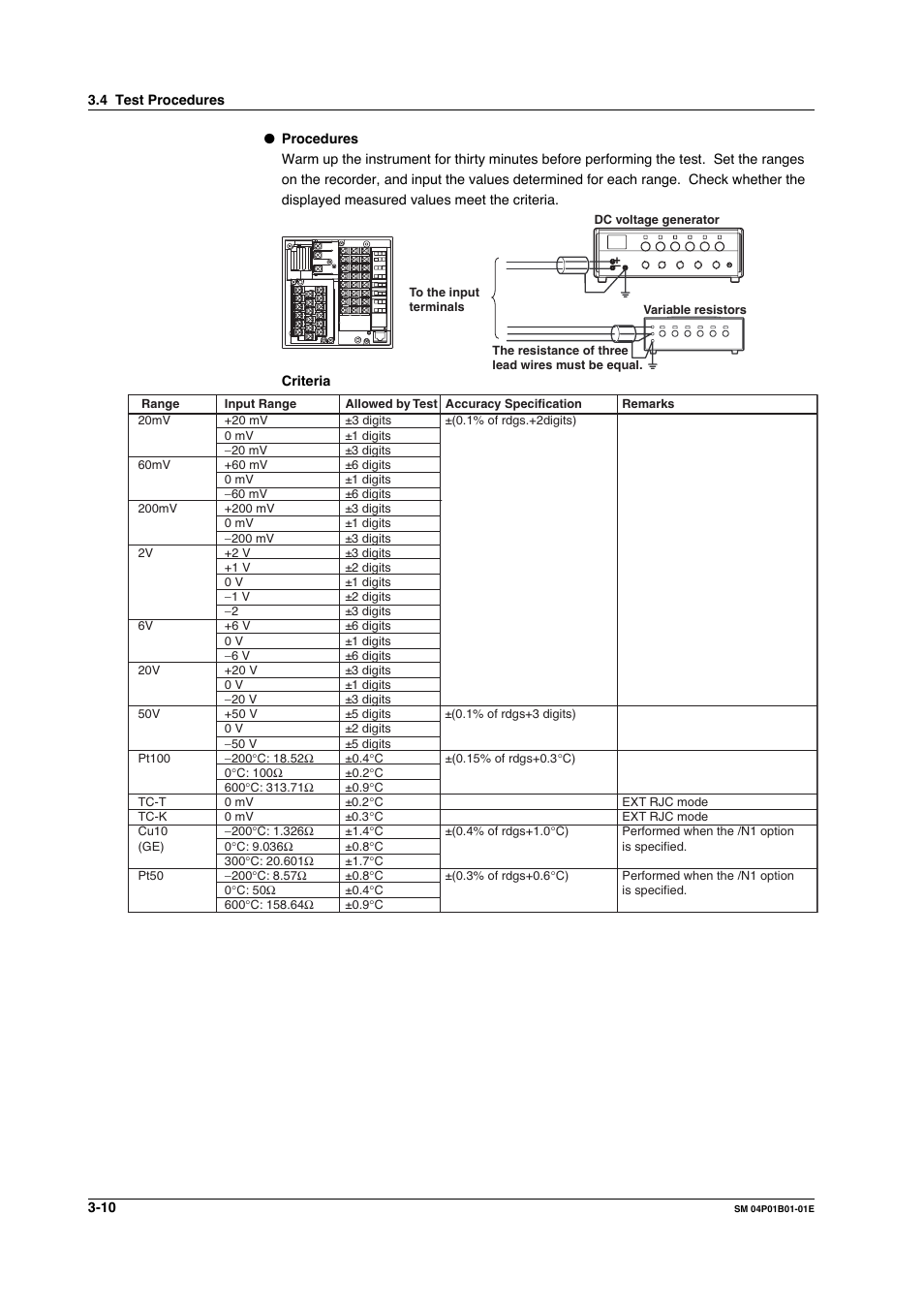 Yokogawa µR20000 User Manual | Page 23 / 83