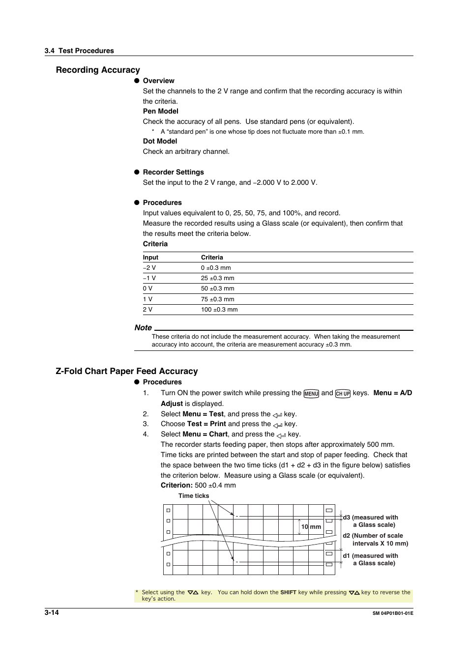 Recording accuracy, Z-fold chart paper feed accuracy | Yokogawa µR20000 User Manual | Page 27 / 83