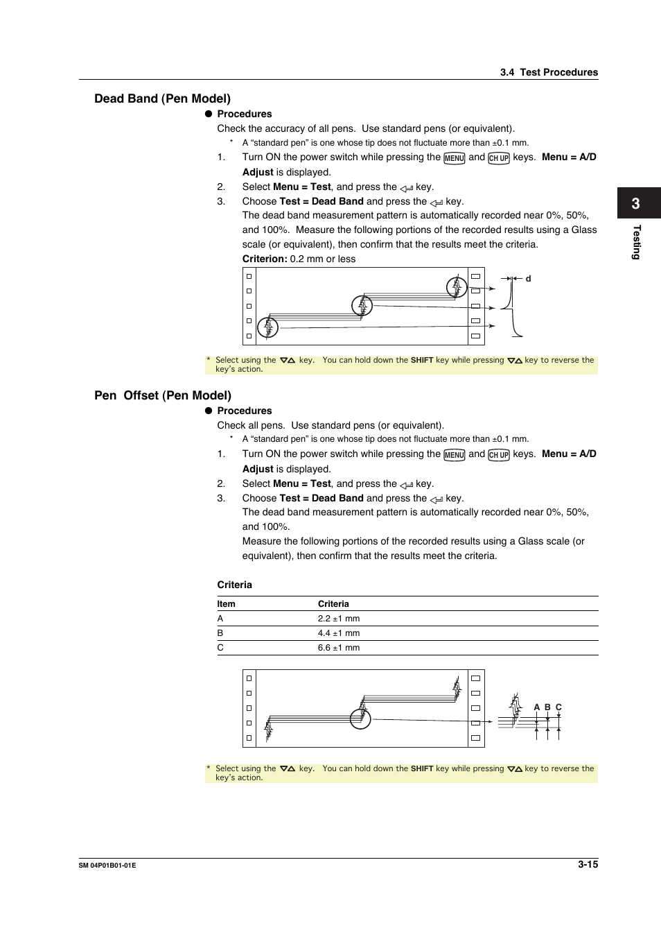 Dead band (pen model), Pen offset (pen model) | Yokogawa µR20000 User Manual | Page 28 / 83