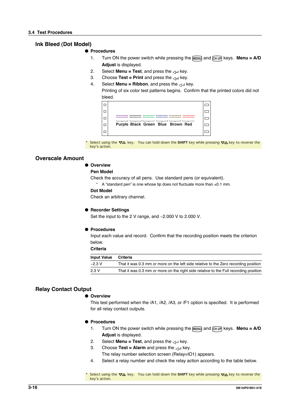 Ink bleed (dot model), Overscale amount, Relay contact output | Ink bleed (dot model) -16 overscale amount -16, Relay contact output -16 | Yokogawa µR20000 User Manual | Page 29 / 83