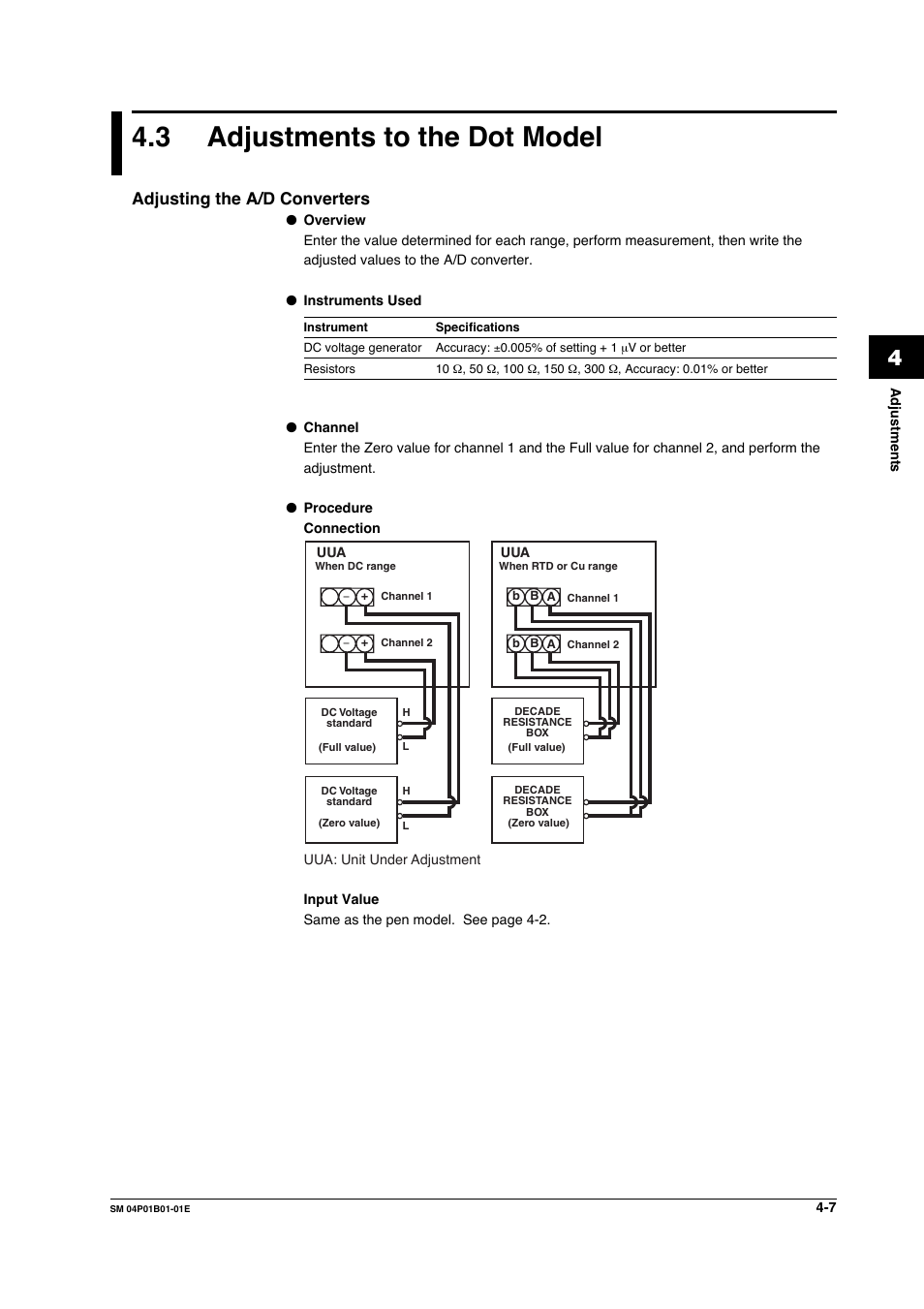 3 adjustments to the dot model, Adjusting the a/d converters | Yokogawa µR20000 User Manual | Page 38 / 83