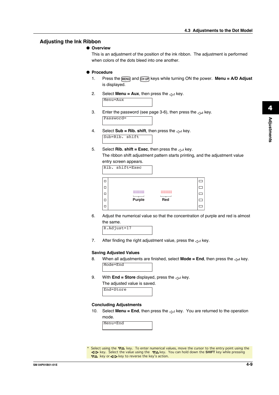 Adjusting the ink ribbon, Adjusting the ink ribbon -9 | Yokogawa µR20000 User Manual | Page 40 / 83