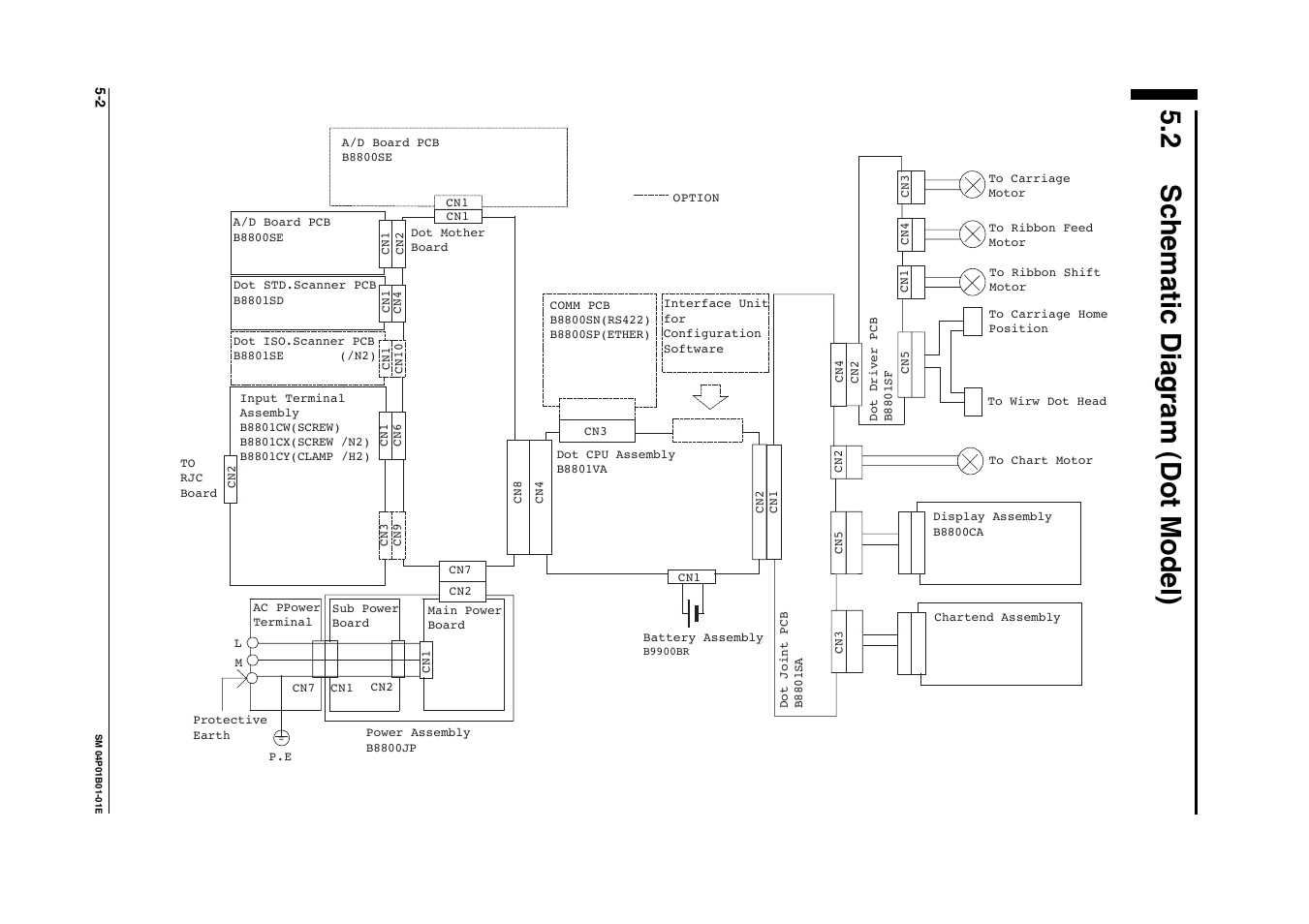 2 schematic diagram (dot model), Schematic diagram (dot model) -2 | Yokogawa µR20000 User Manual | Page 45 / 83