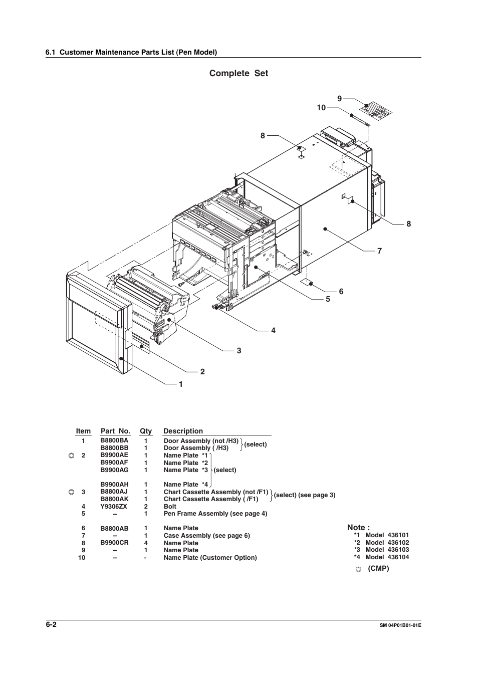 Complete set | Yokogawa µR20000 User Manual | Page 47 / 83