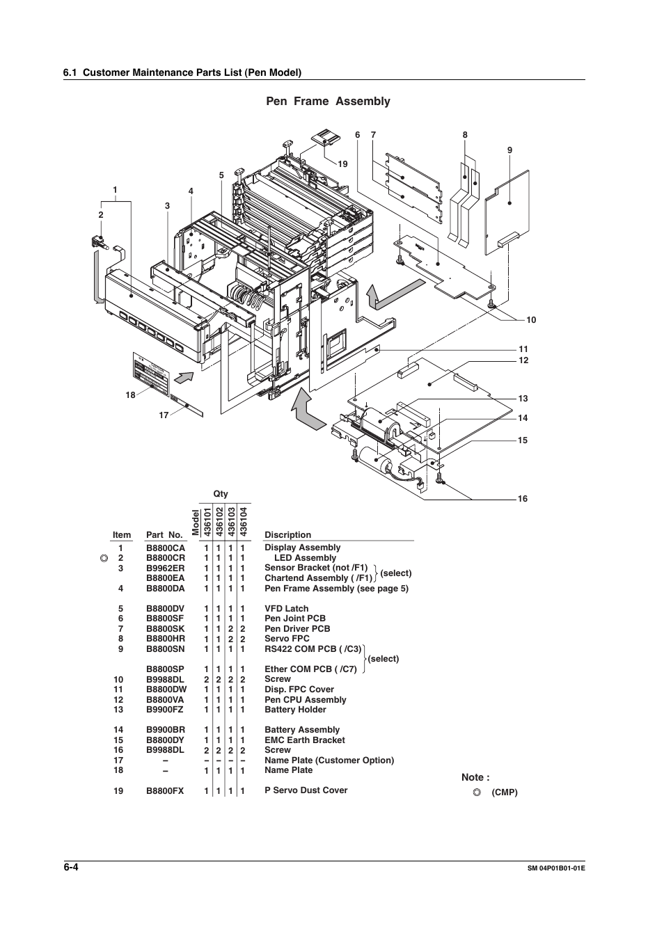 Pen frame assembly, 1 customer maintenance parts list (pen model) | Yokogawa µR20000 User Manual | Page 49 / 83