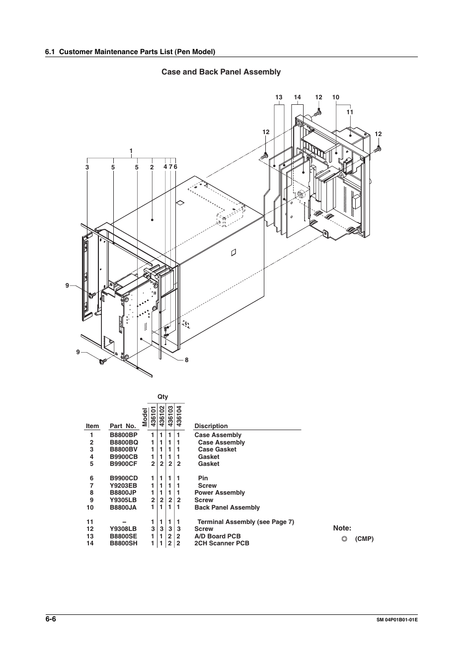 Case and back panel assembly | Yokogawa µR20000 User Manual | Page 51 / 83