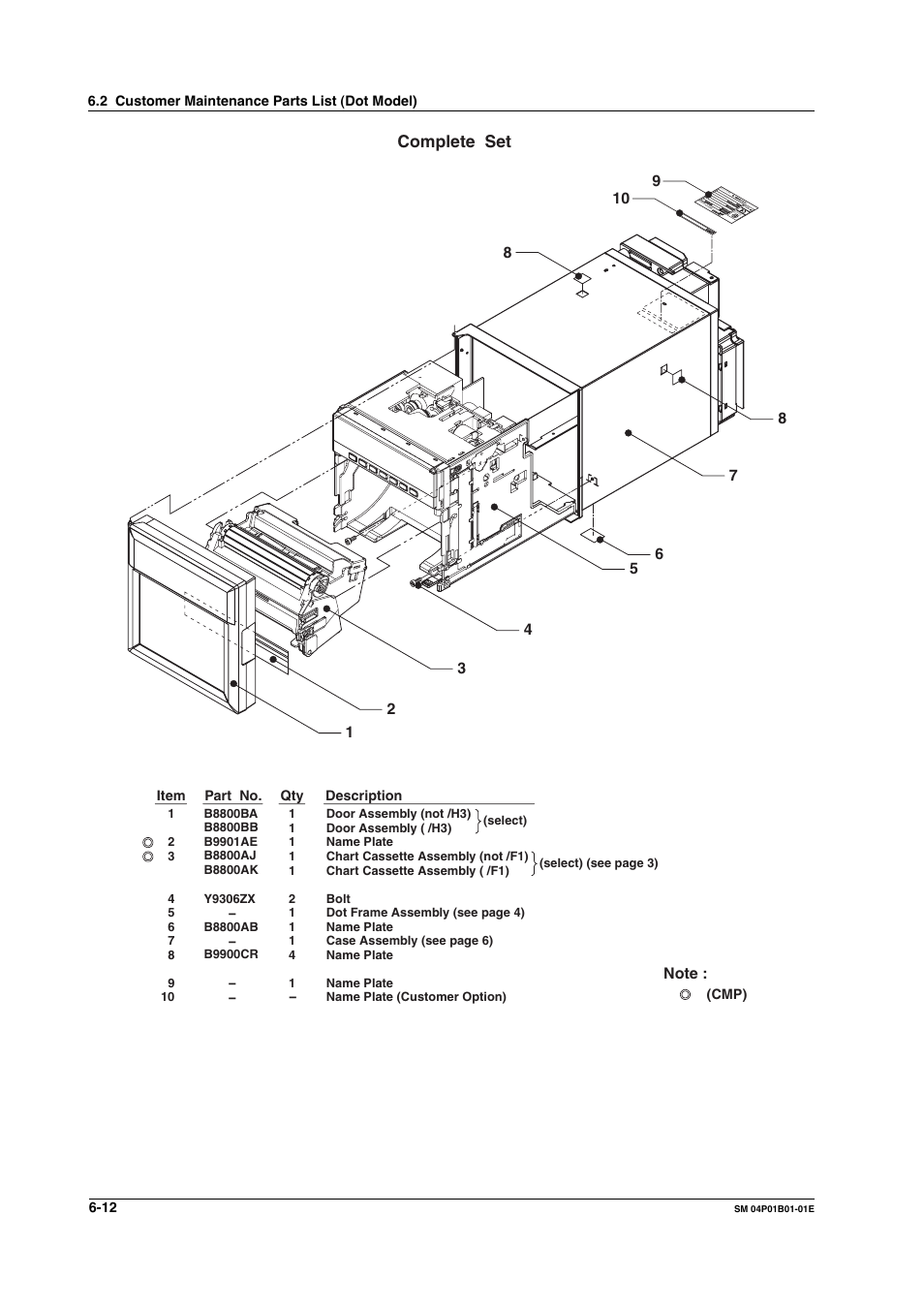 Complete set | Yokogawa µR20000 User Manual | Page 57 / 83