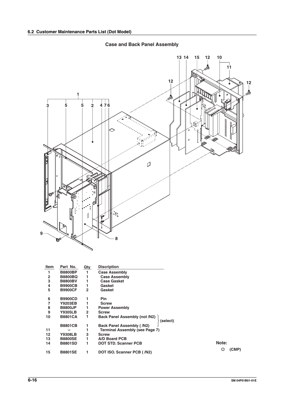 Case and back panel assembly | Yokogawa µR20000 User Manual | Page 61 / 83