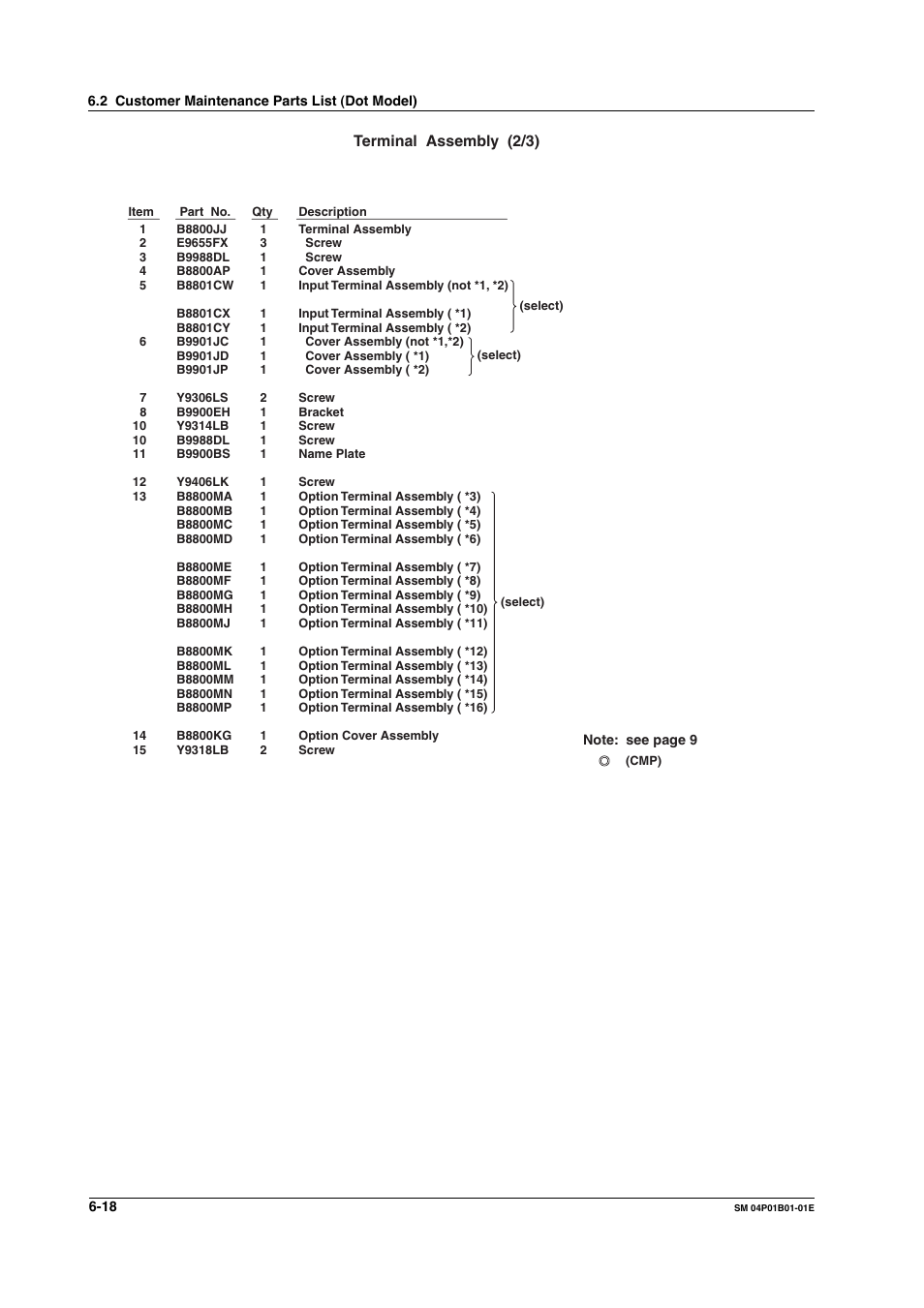 Terminal assembly (2/3) | Yokogawa µR20000 User Manual | Page 63 / 83