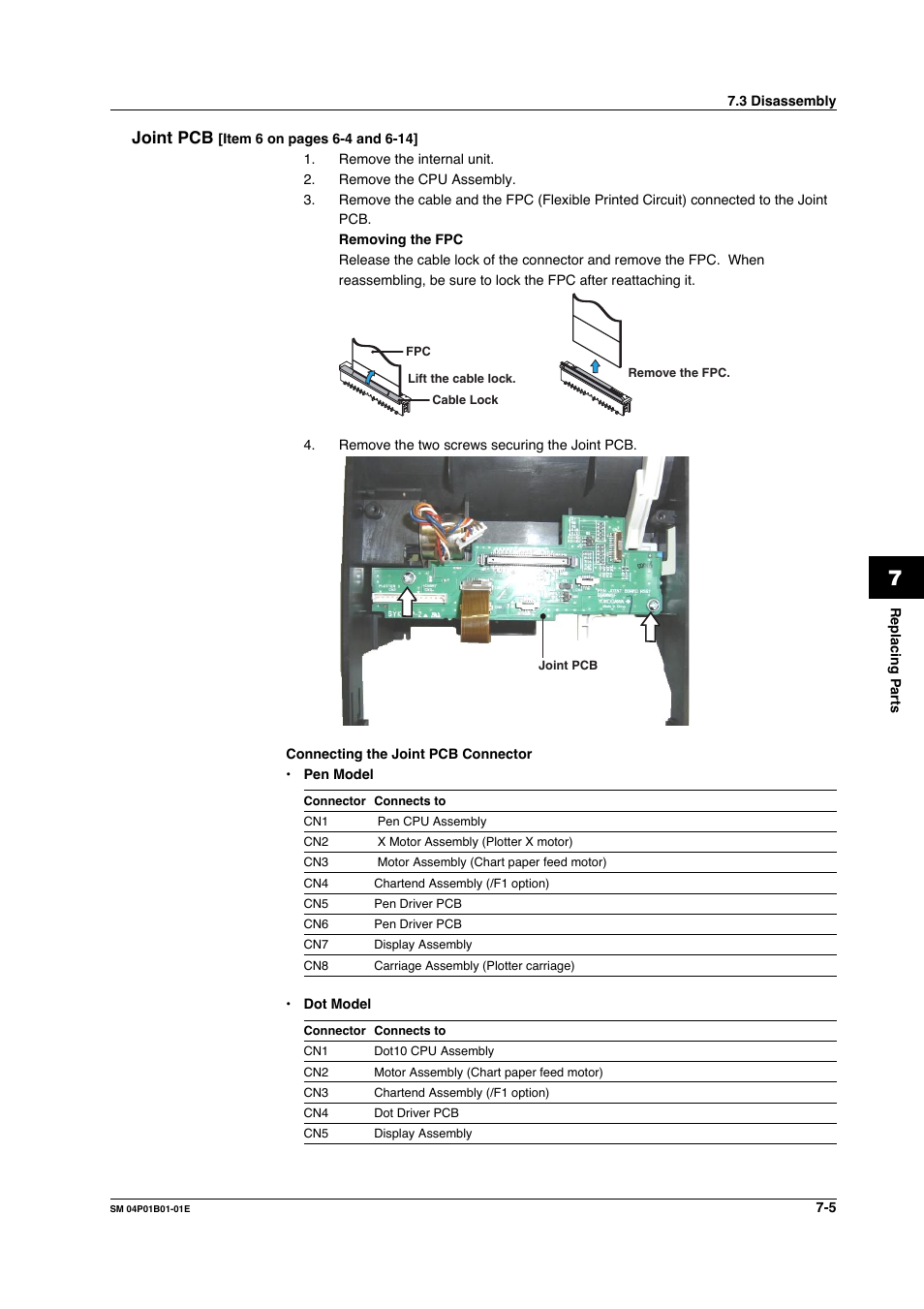 Joint pcb | Yokogawa µR20000 User Manual | Page 70 / 83