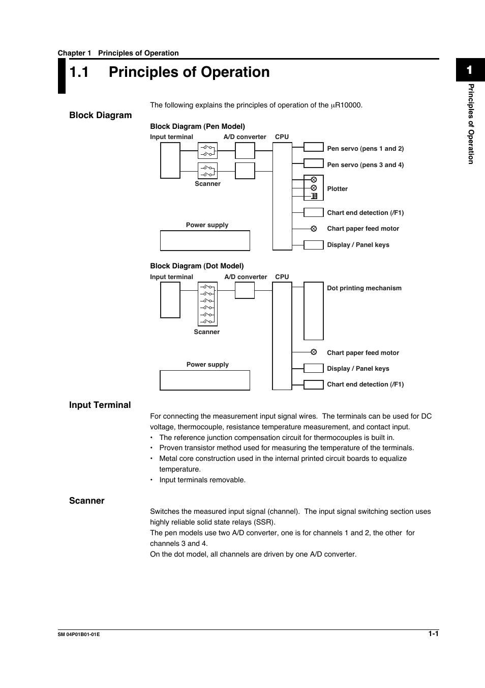 Chapter 1 principles of operation, 1 principles of operation, Principles of operation -1 | Yokogawa µR20000 User Manual | Page 8 / 83