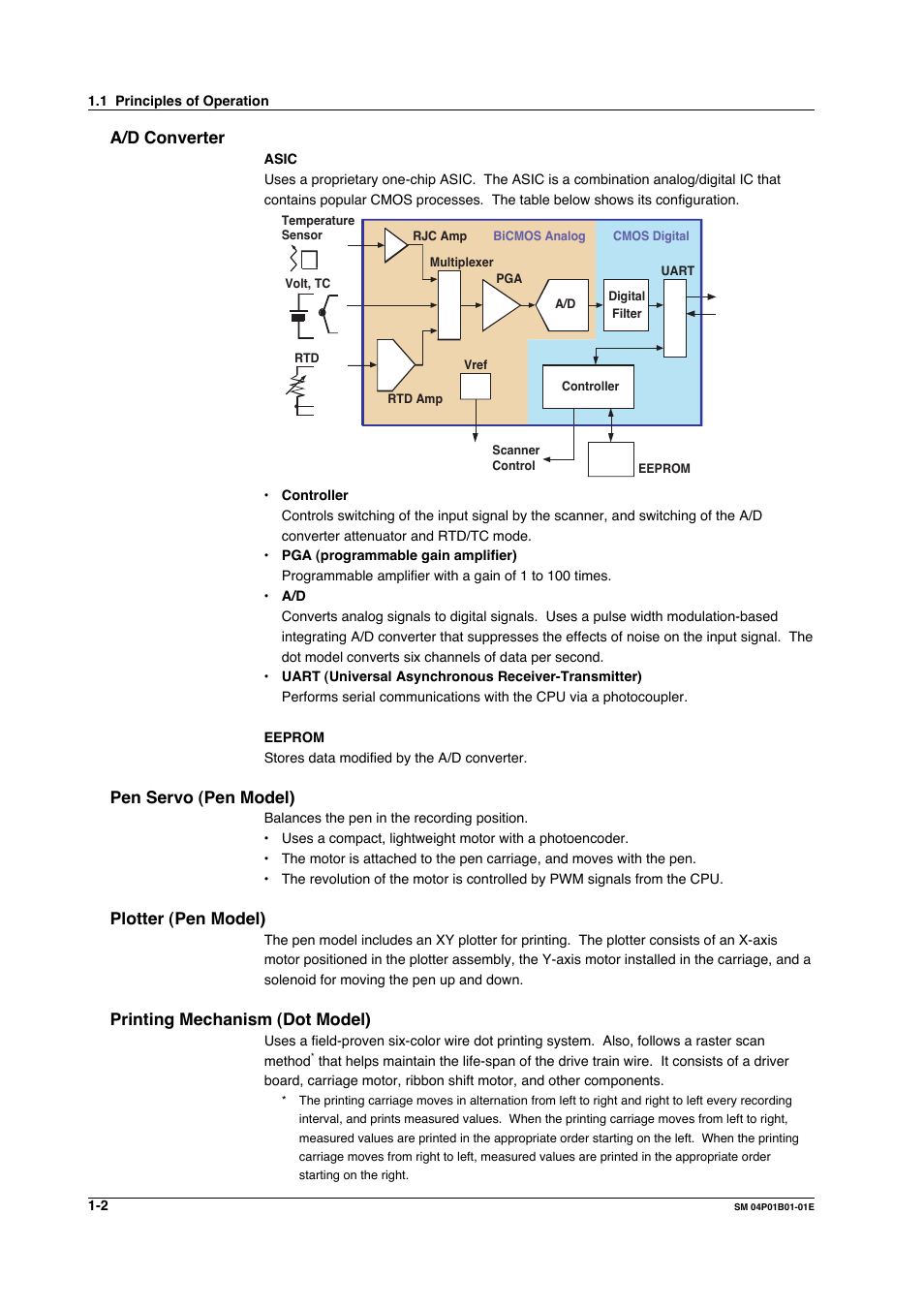 A/d converter, Pen servo (pen model), Plotter (pen model) | Printing mechanism (dot model) | Yokogawa µR20000 User Manual | Page 9 / 83