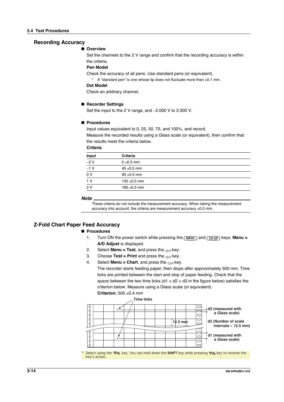 Recording accuracy, Z-fold chart paper feed accuracy | Yokogawa µR20000 User Manual | Page 27 / 94