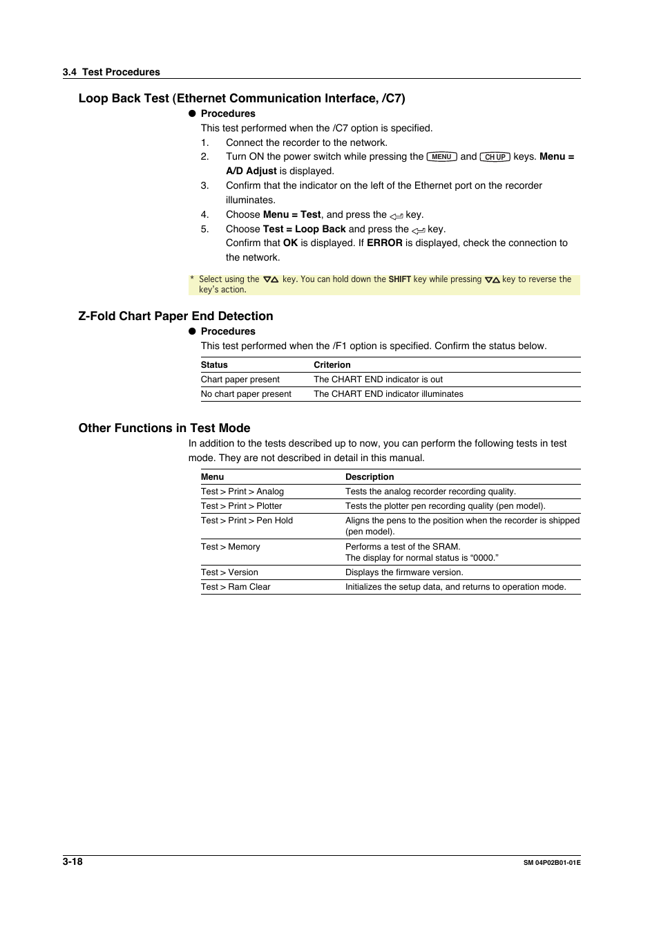 Z-fold chart paper end detection, Other functions in test mode, Other functions in test mode -18 | Yokogawa µR20000 User Manual | Page 31 / 94