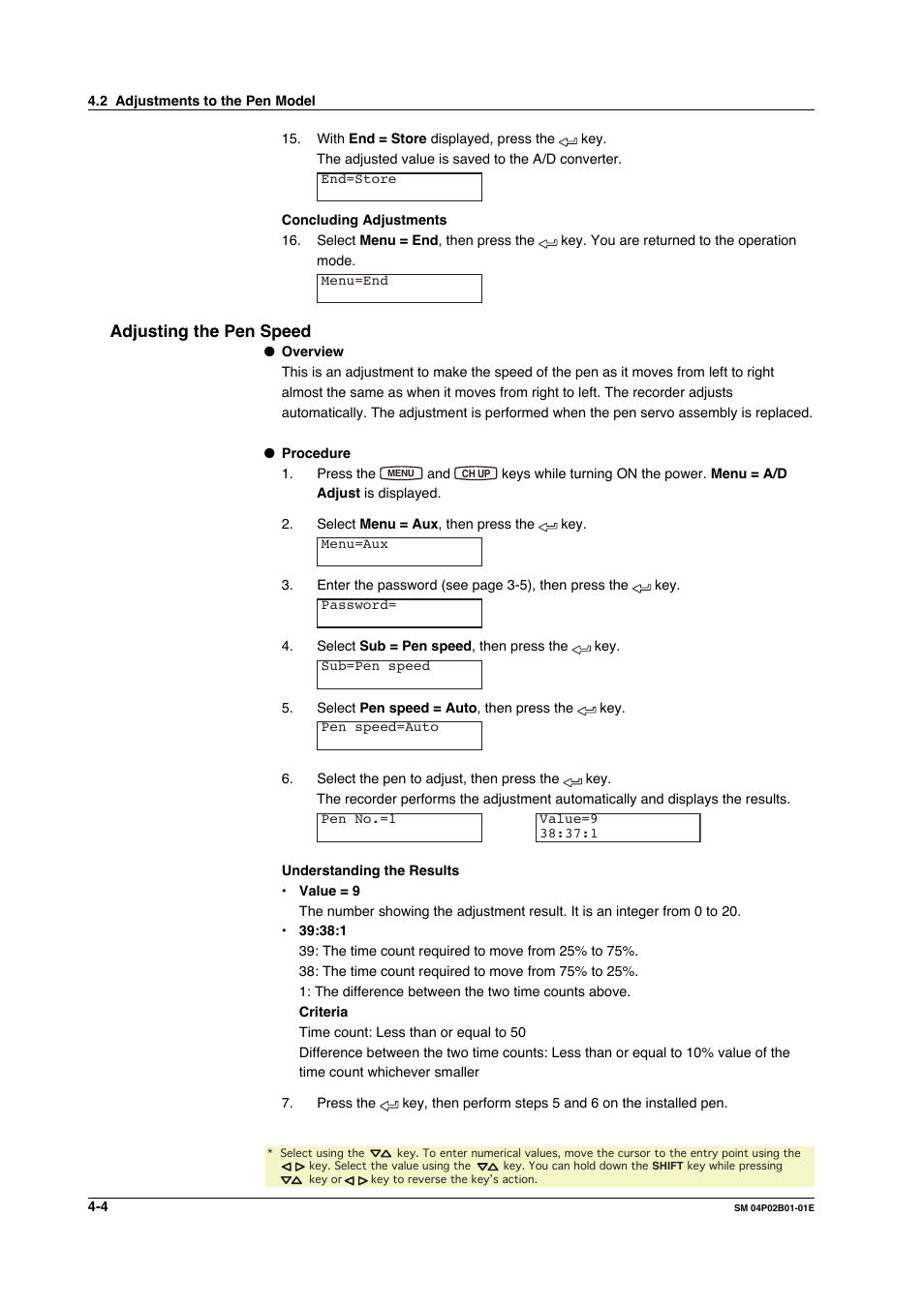 Adjusting the pen speed, Adjusting the pen speed -4 | Yokogawa µR20000 User Manual | Page 35 / 94