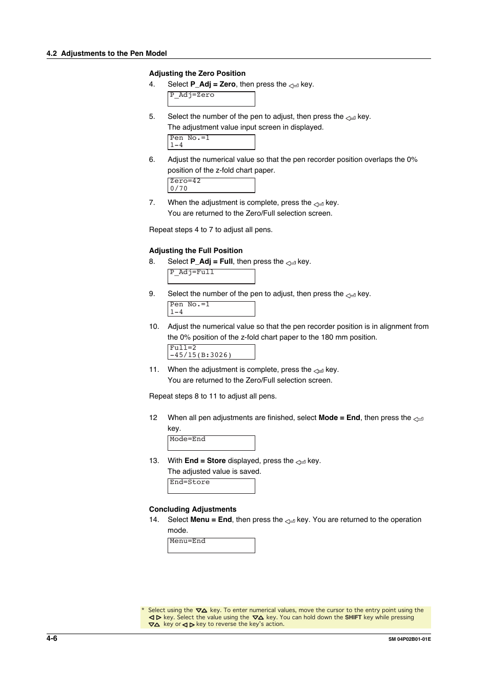 Yokogawa µR20000 User Manual | Page 37 / 94