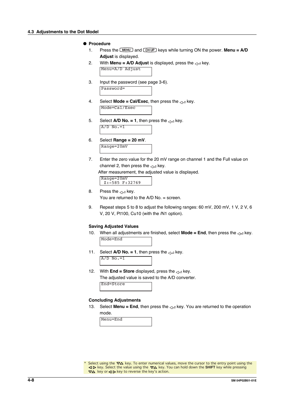 Yokogawa µR20000 User Manual | Page 39 / 94