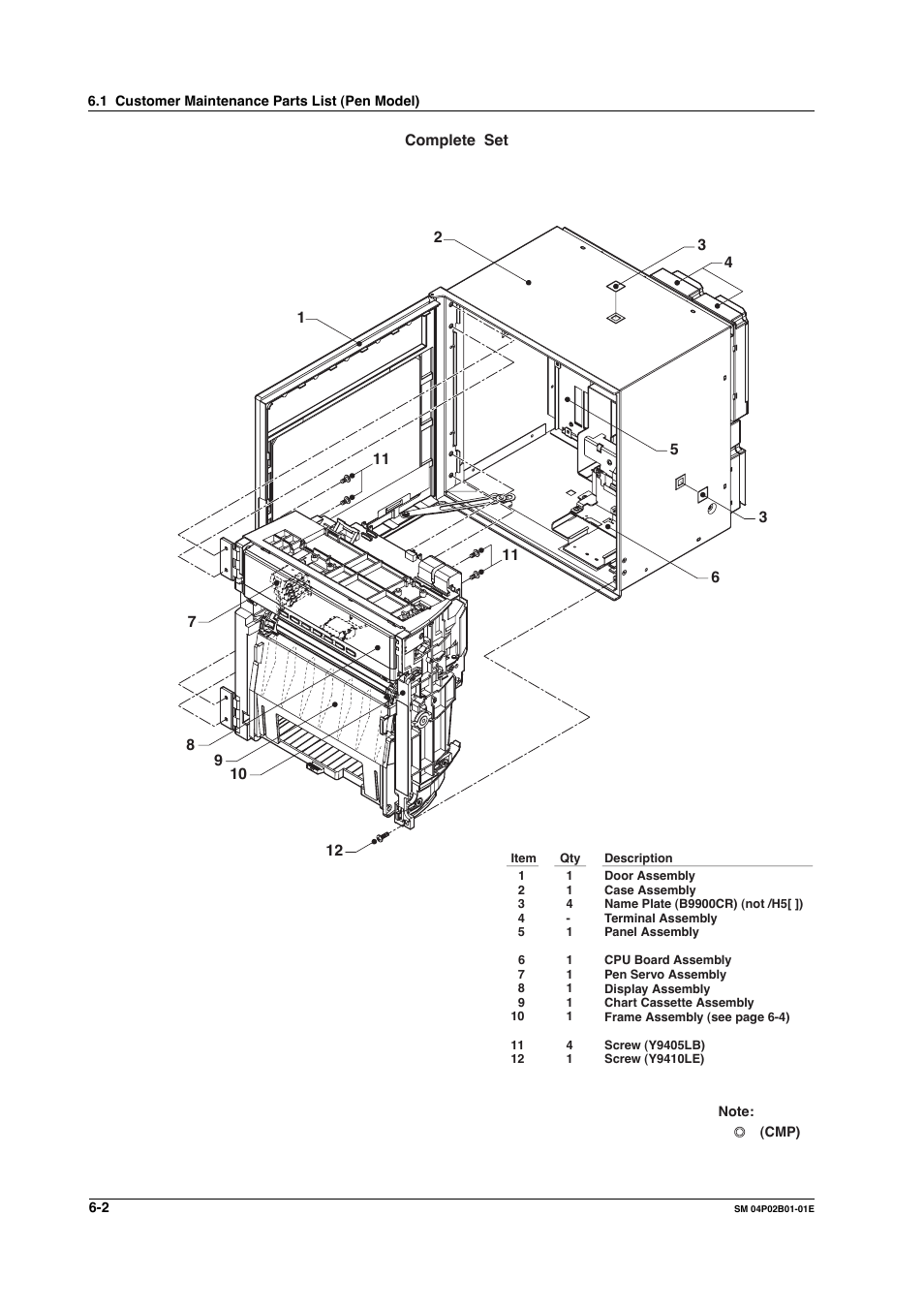 Yokogawa µR20000 User Manual | Page 47 / 94