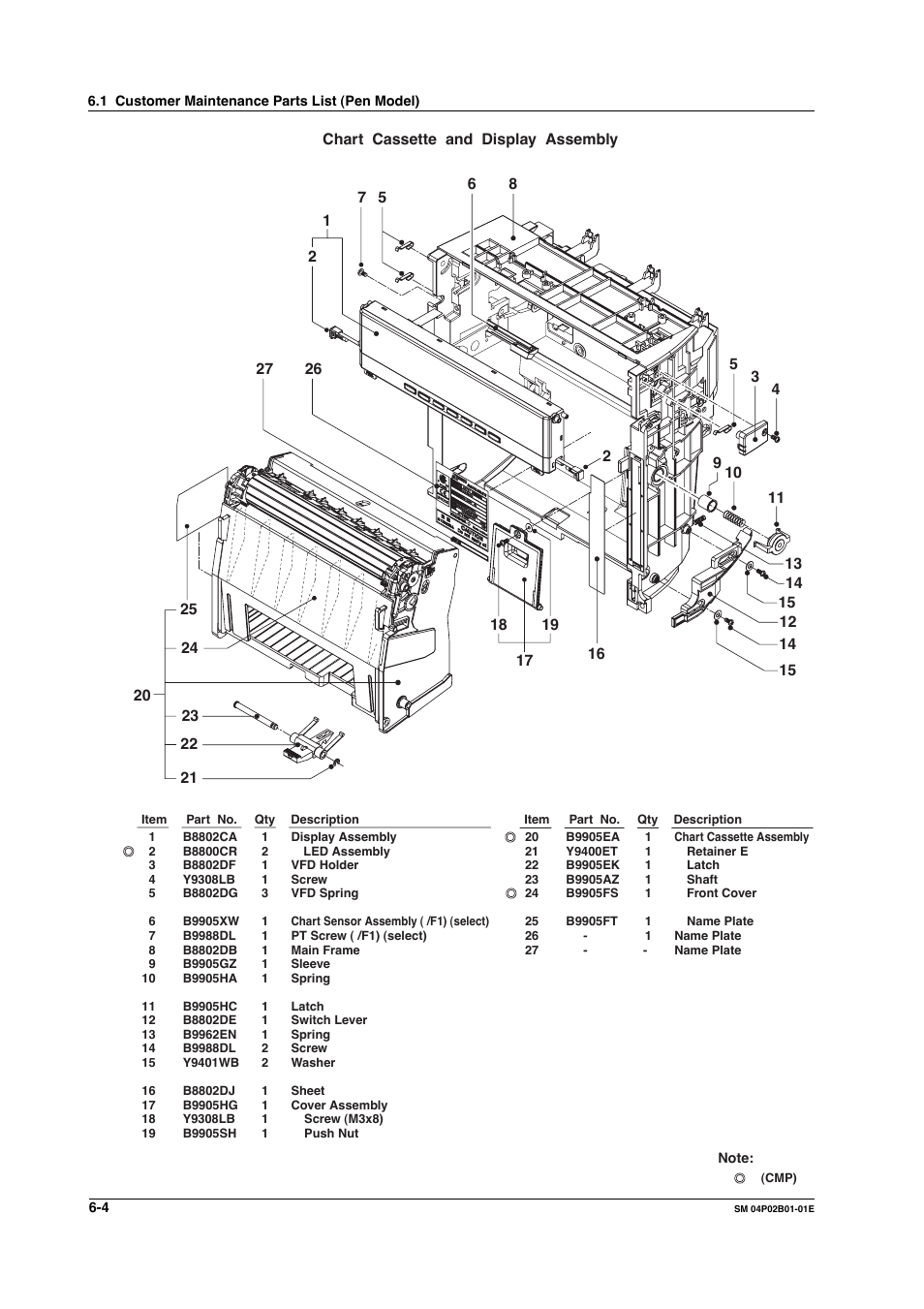 Yokogawa µR20000 User Manual | Page 49 / 94