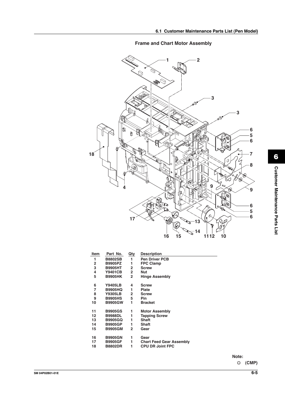 Yokogawa µR20000 User Manual | Page 50 / 94