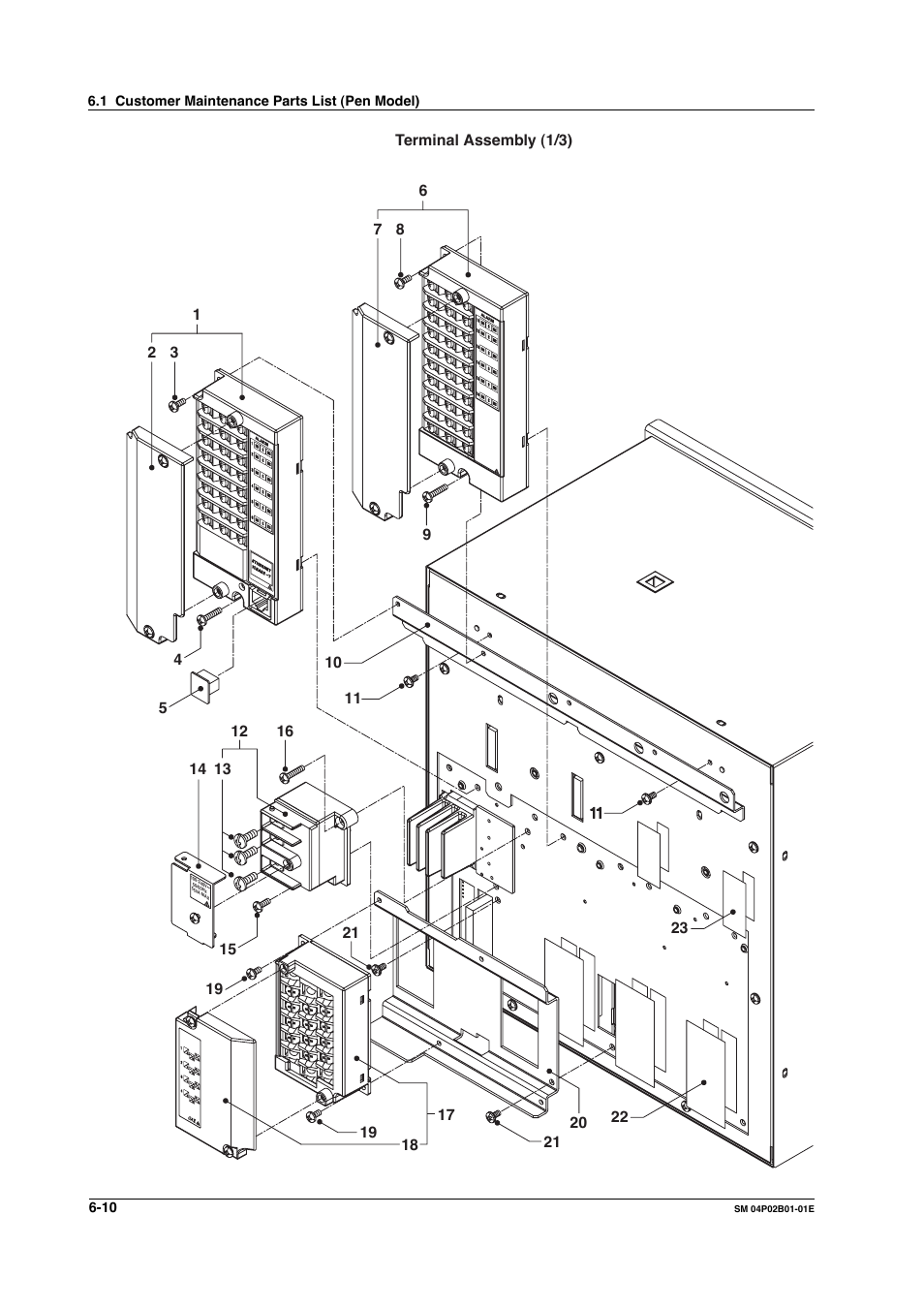 Yokogawa µR20000 User Manual | Page 55 / 94