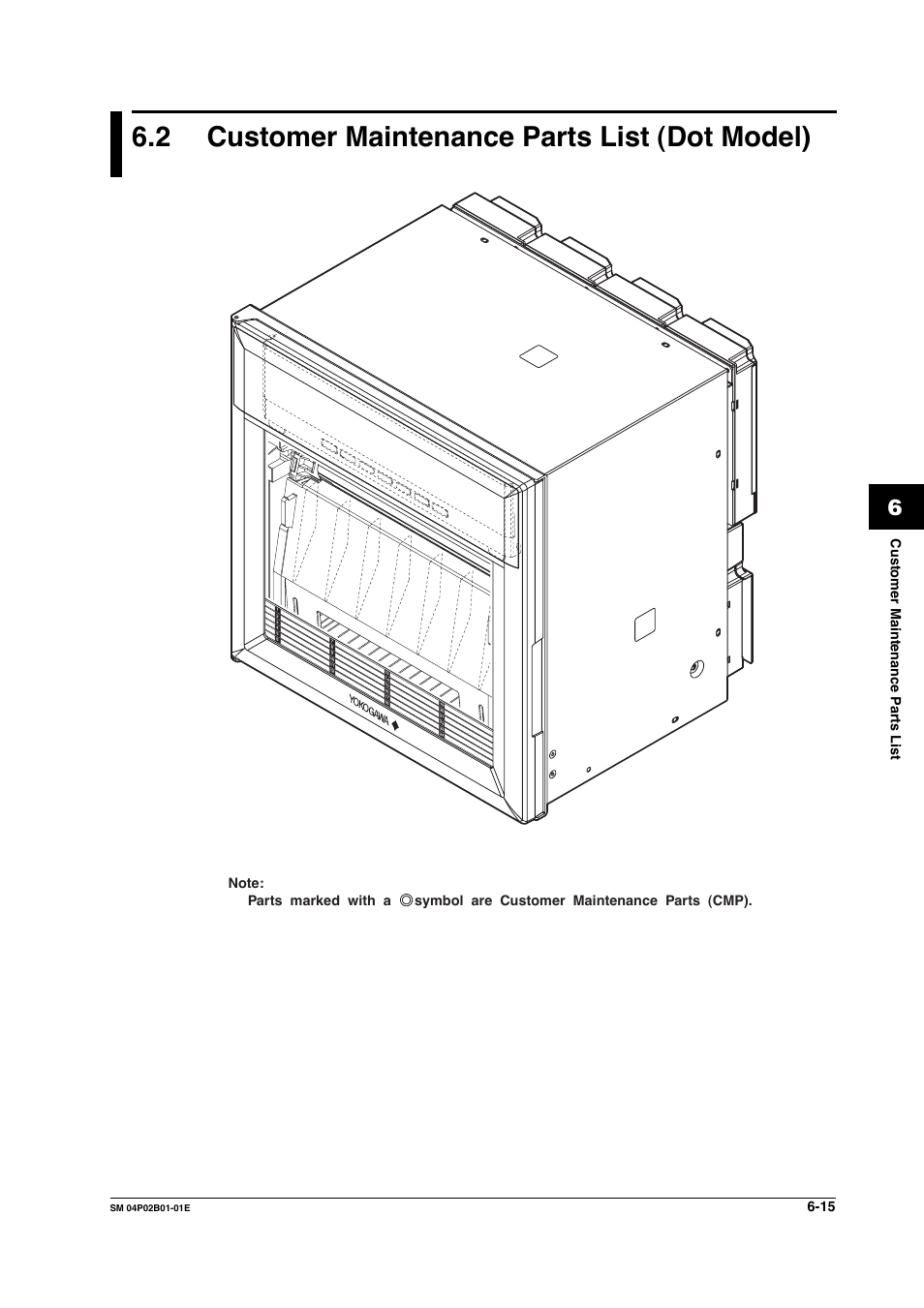 2 customer maintenance parts list (dot model), Customer maintenance parts list (dot model) -15, Customer maintenance parts list | Yokogawa µR20000 User Manual | Page 60 / 94