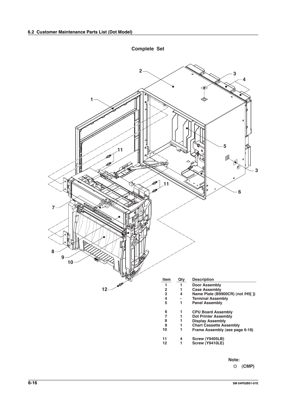 Yokogawa µR20000 User Manual | Page 61 / 94